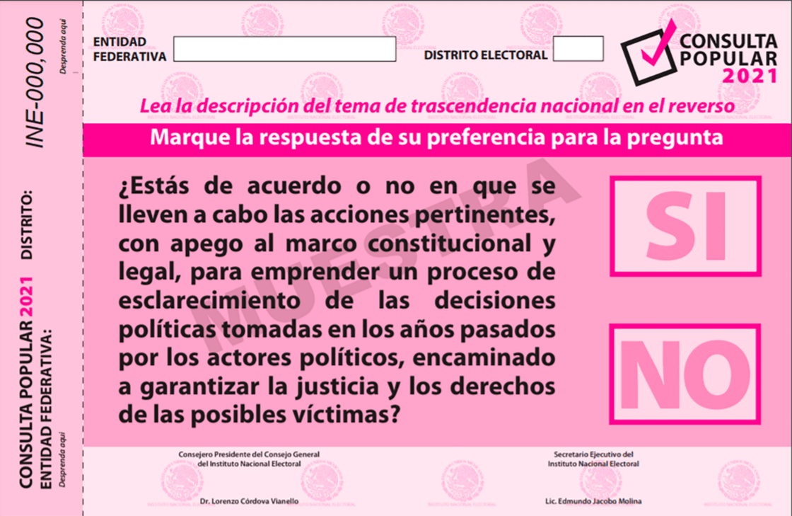 Consulta Popular 2021